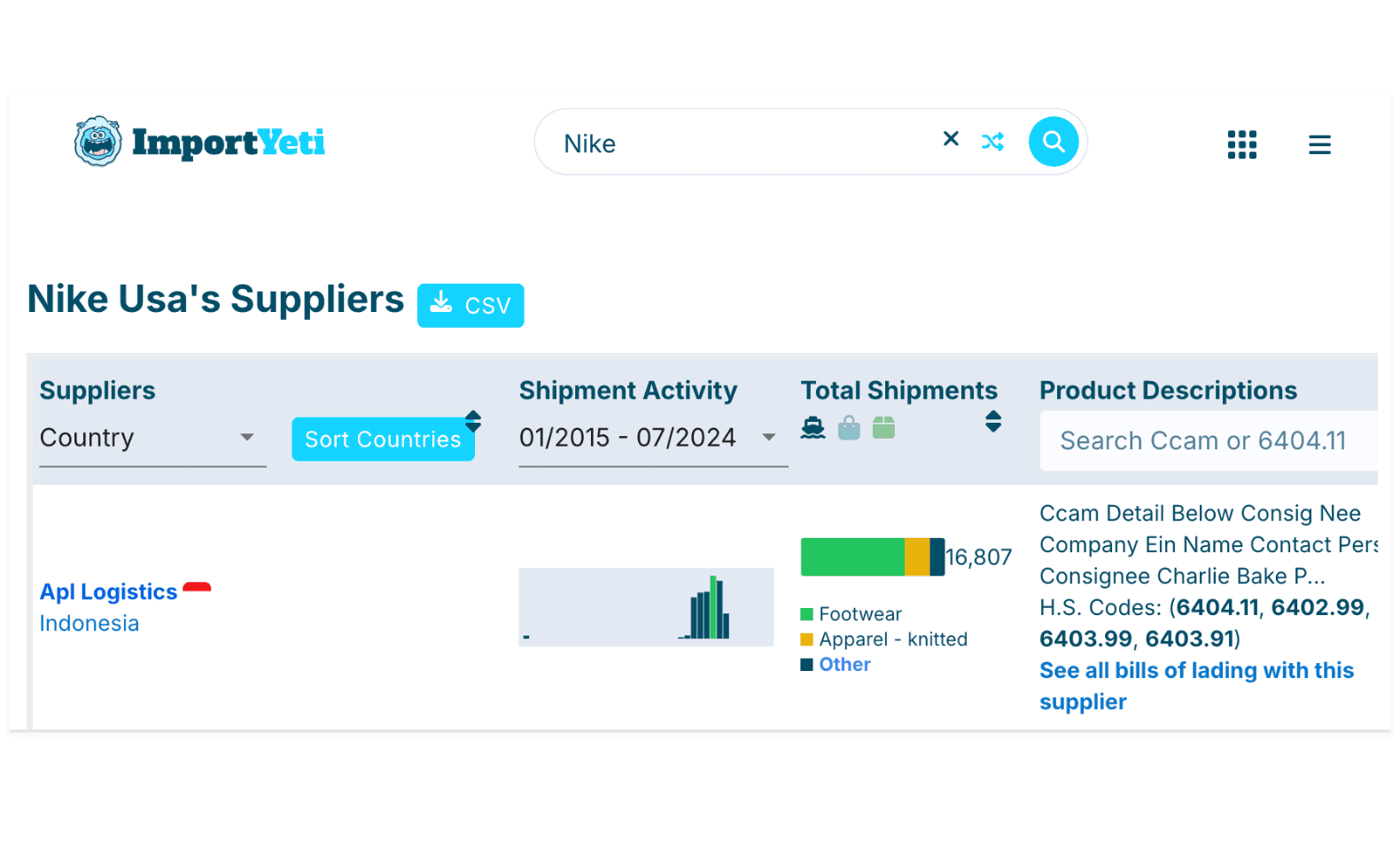 Import Yeti webpage showing the brand Nike's logistics company