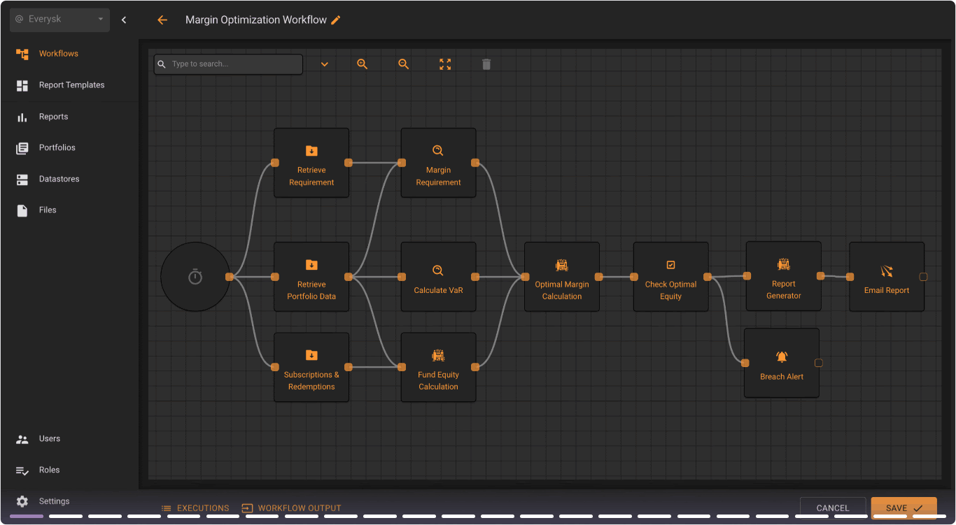 margin optimization workflow gif