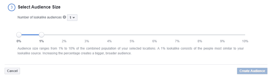 lookalike audience size