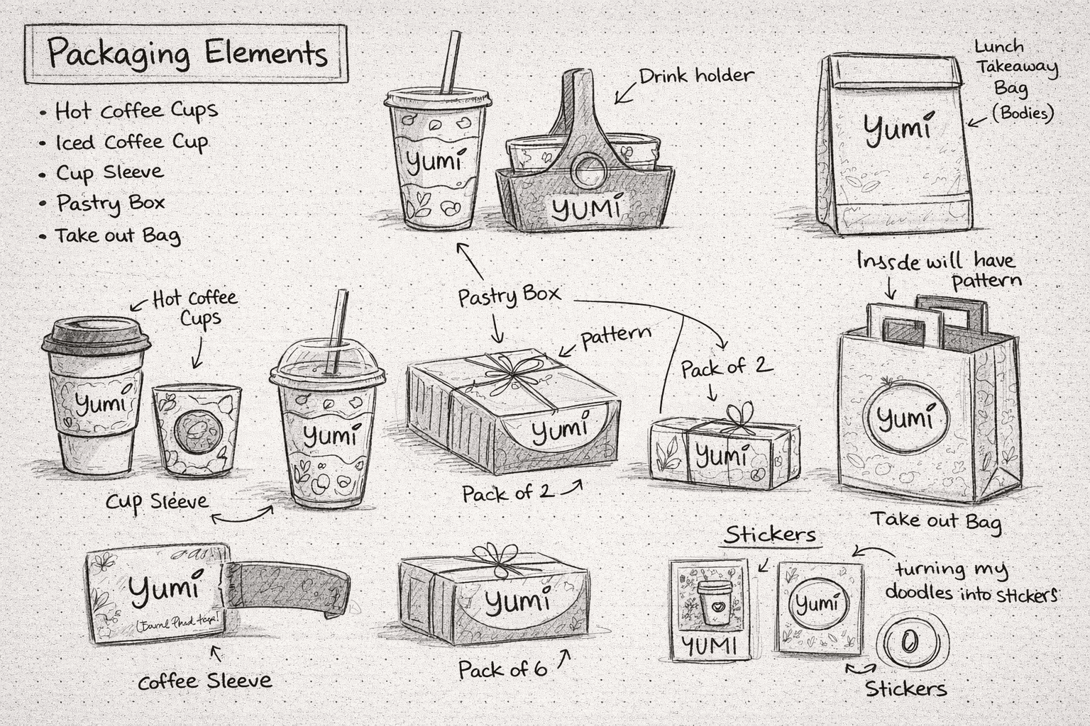  alt="FRUV juice branding project sketches"