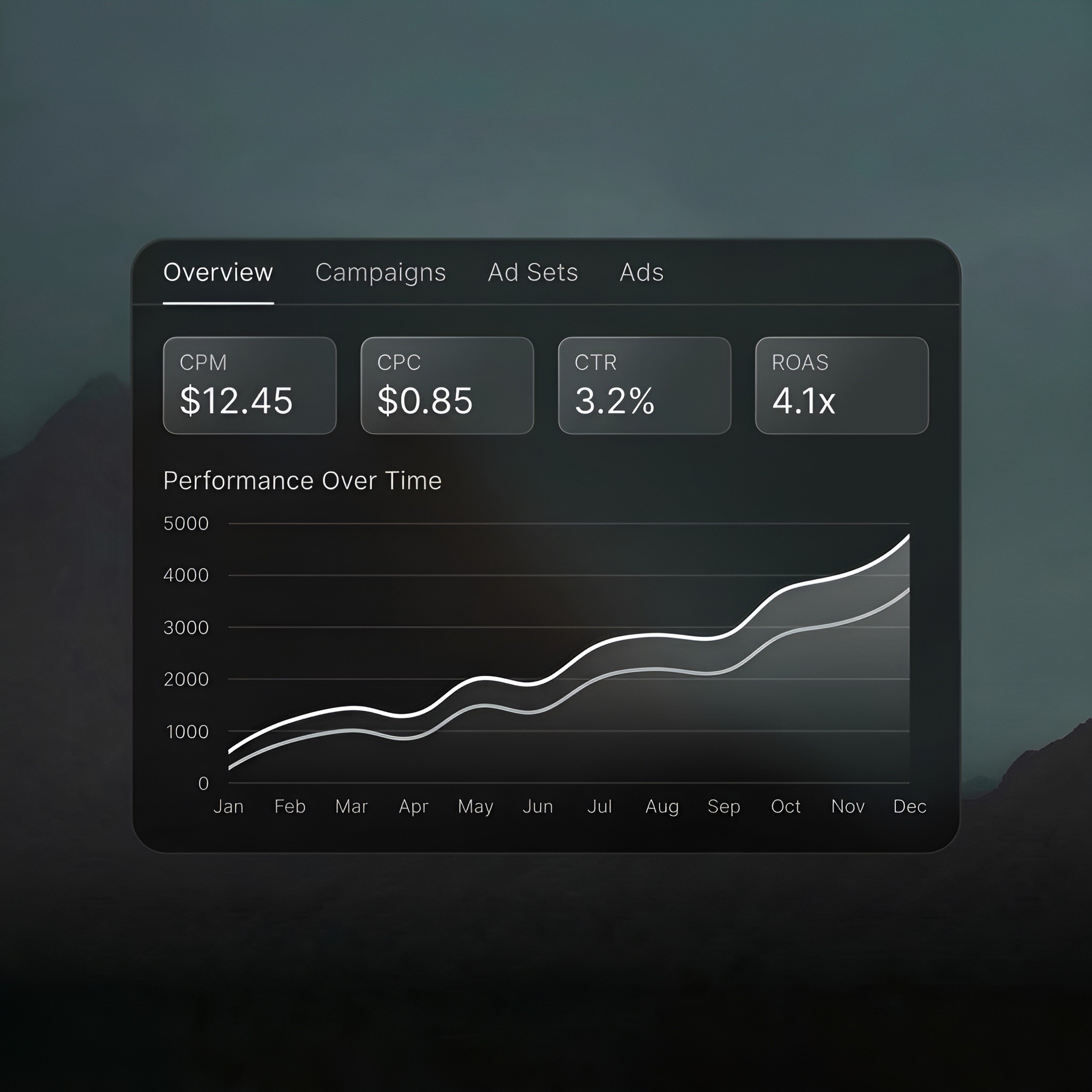 Image illustrating the product’s features