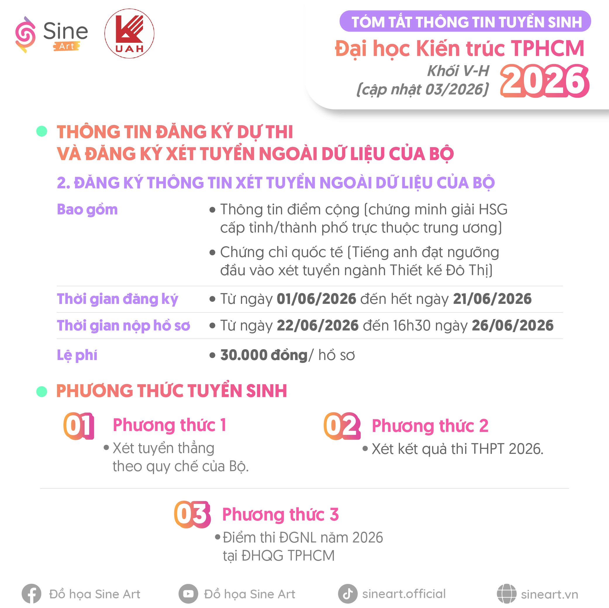 Tóm tắt thông tin tuyển sinh của trường ĐH Kiến trúc TPHCM năm 2026 (cập nhật 03/2026)