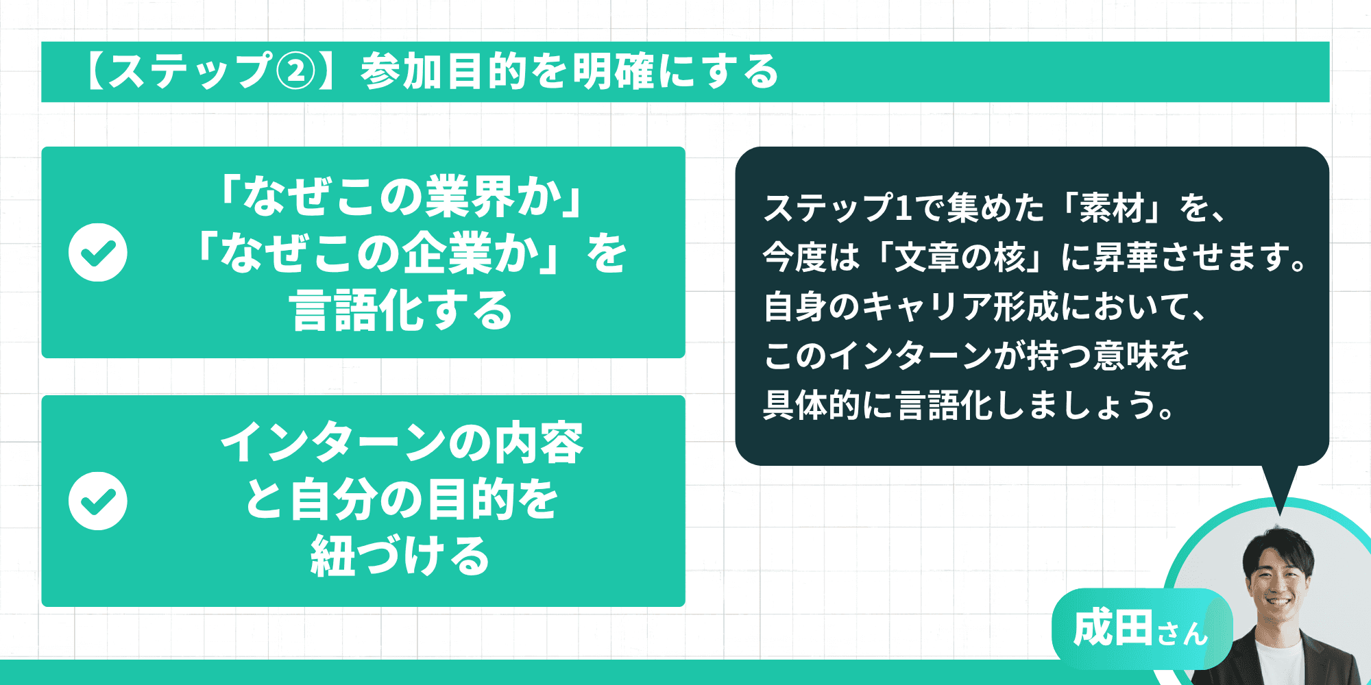 タイトル: 【ステップ②】参加目的を明確にする 内容: 「なぜこの業界か」「なぜこの企業か」を言語化する。インターンの内容と自分の目的を紐づける。 補足: 成田さんのコメント「ステップ1で集めた『素材』を、今度は『文章の核』に昇華させます。自身のキャリア形成において、このインターンが持つ意味を具体的に言語化しましょう」。