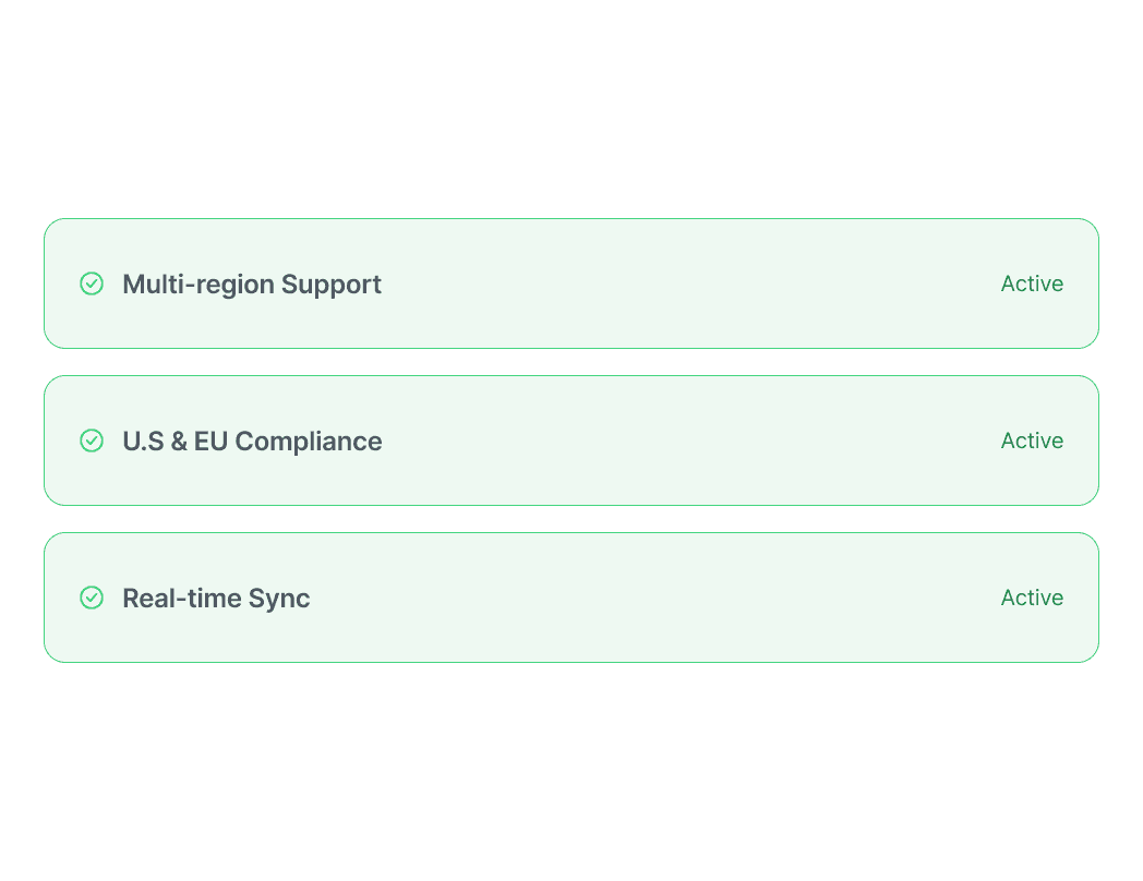 Perso Verification (KYC))