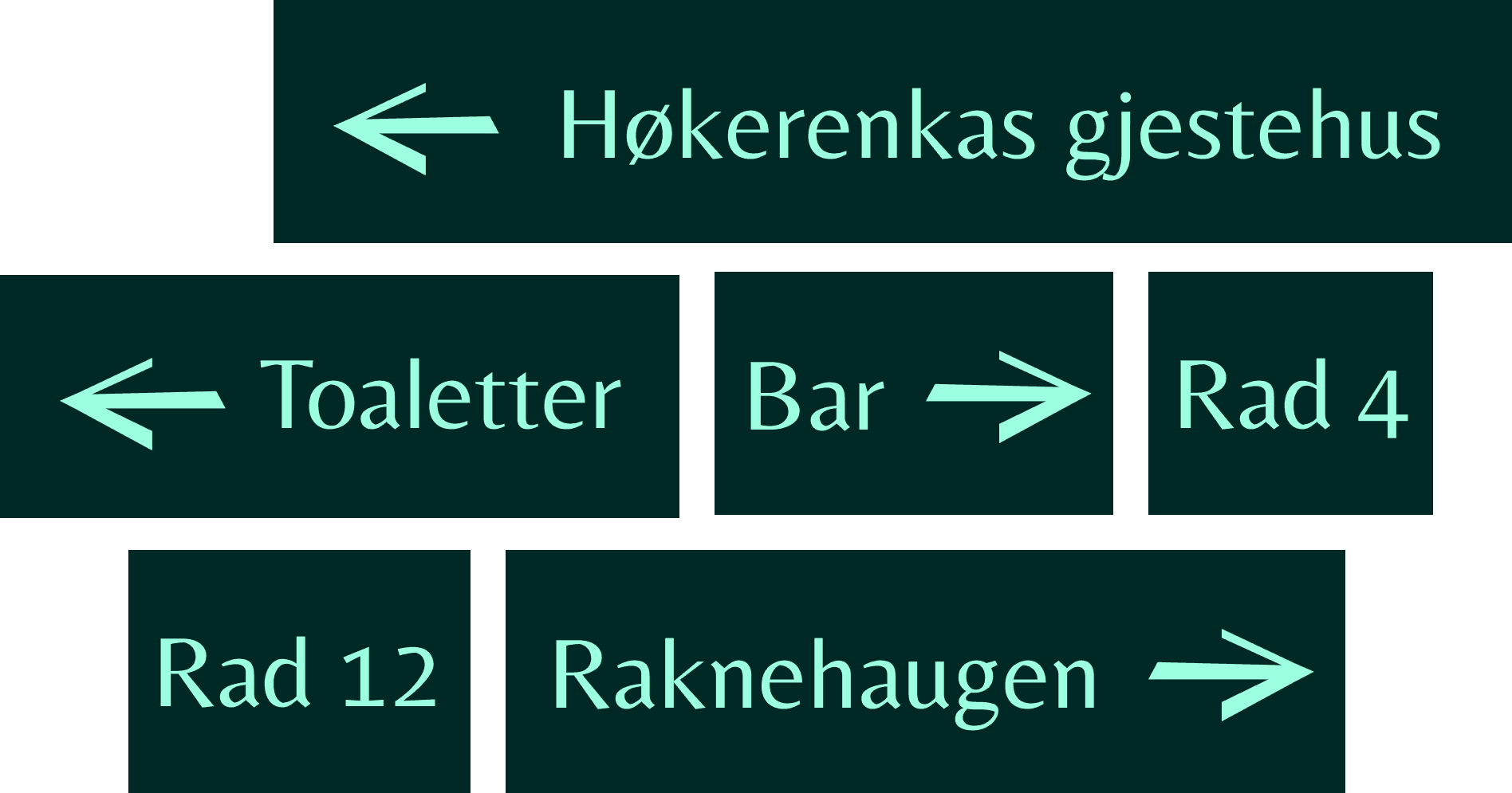 Raknehaugspillet signage