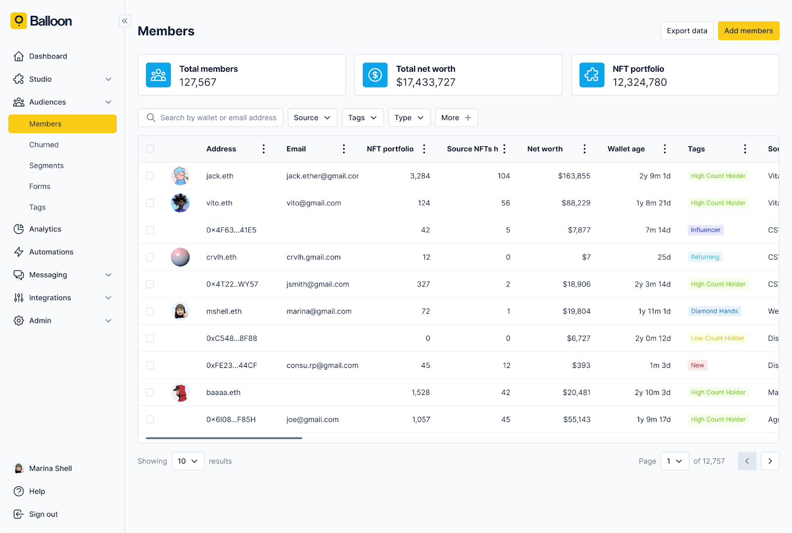 Wallet Analytics: Turbocharge Your Growth with Onchain Data