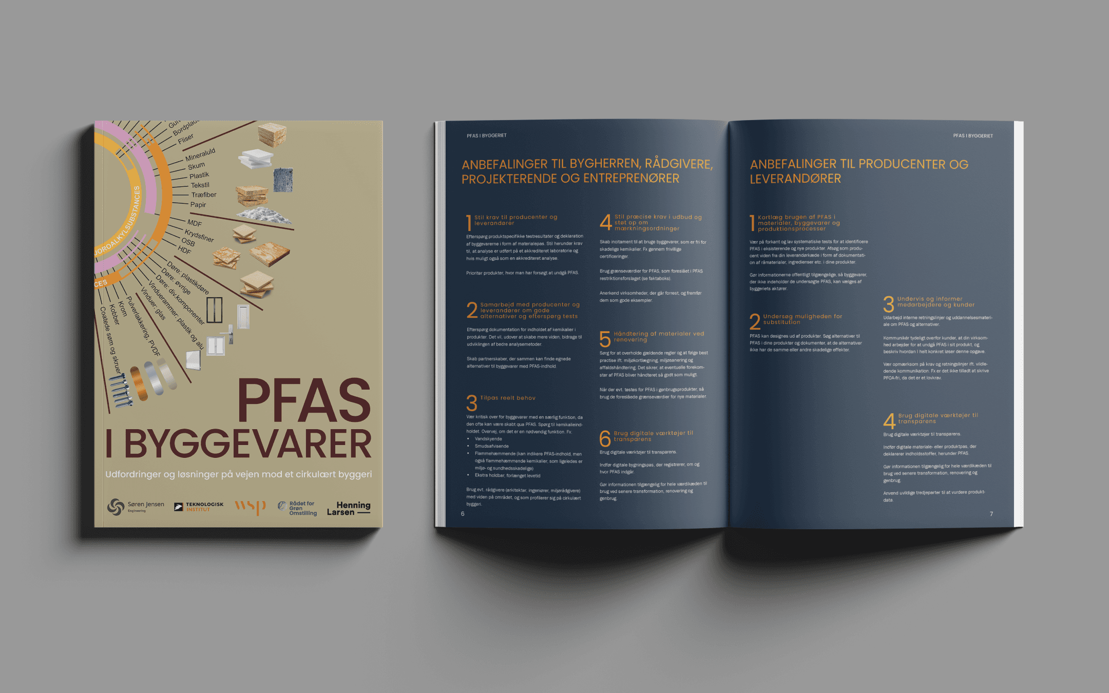 Coffee table book / Photo book of Berlin.