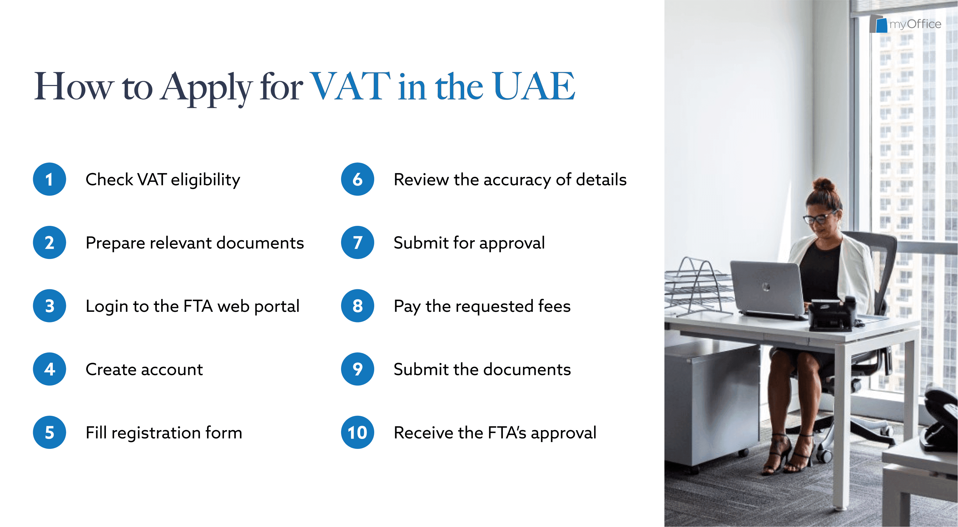 A graphic process list on how to apply VAT registration in Dubai and the UAE, by myOffice