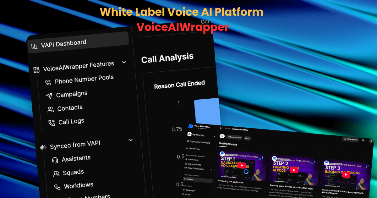 Trusted agency voice AI white label platform with multi-provider support VoiceAIWrapper showing VAPI dashboard and tutorials | VoiceAIWrapper