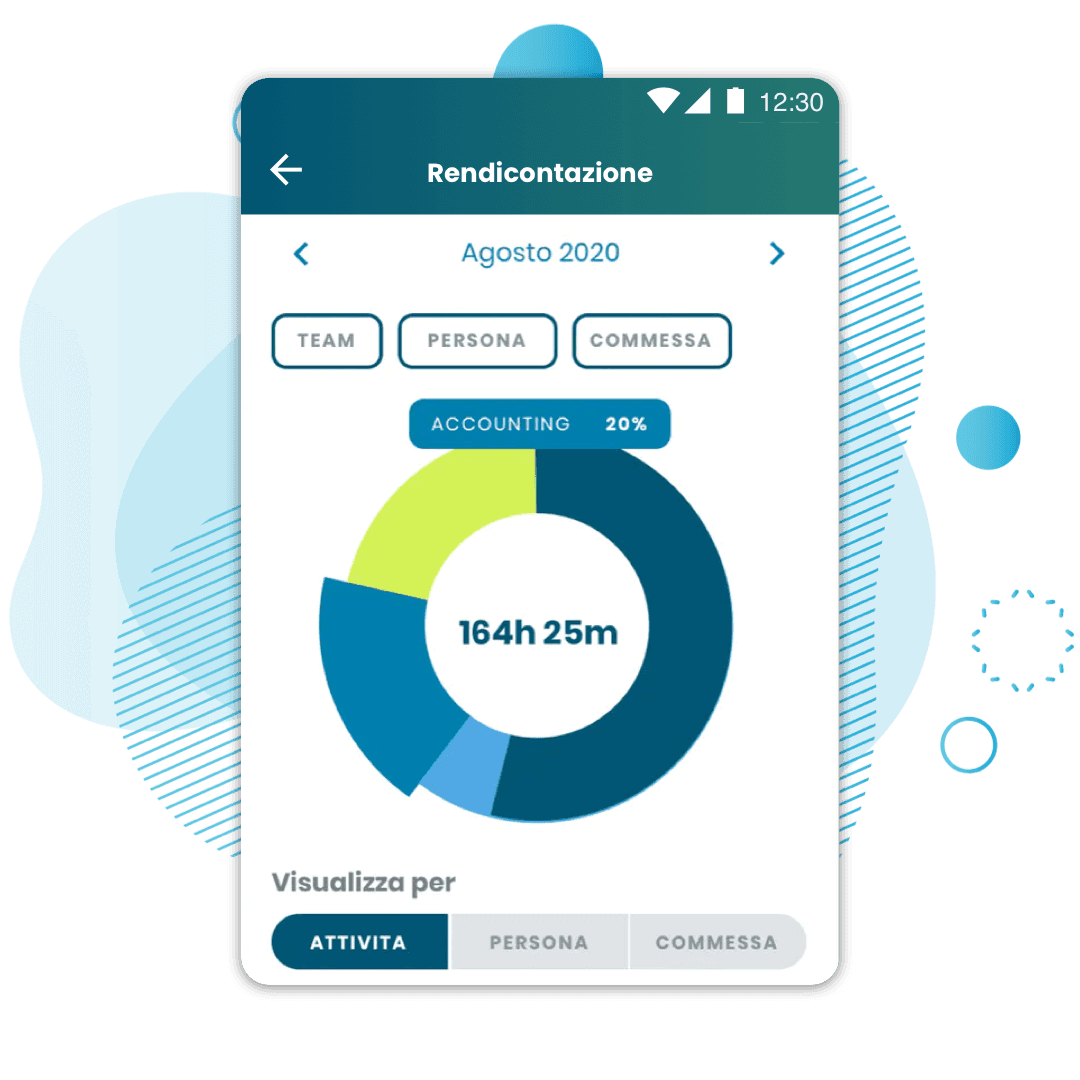 Fluida presenta la scheda attività giornaliera (timesheet) filtrabile per team e sedi.