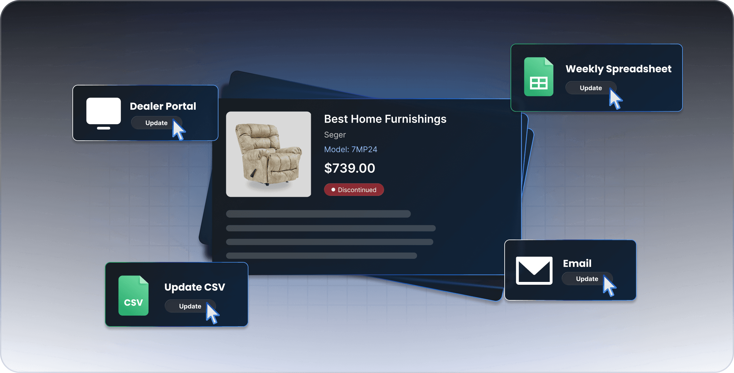 The Burden of Manual Product Updates