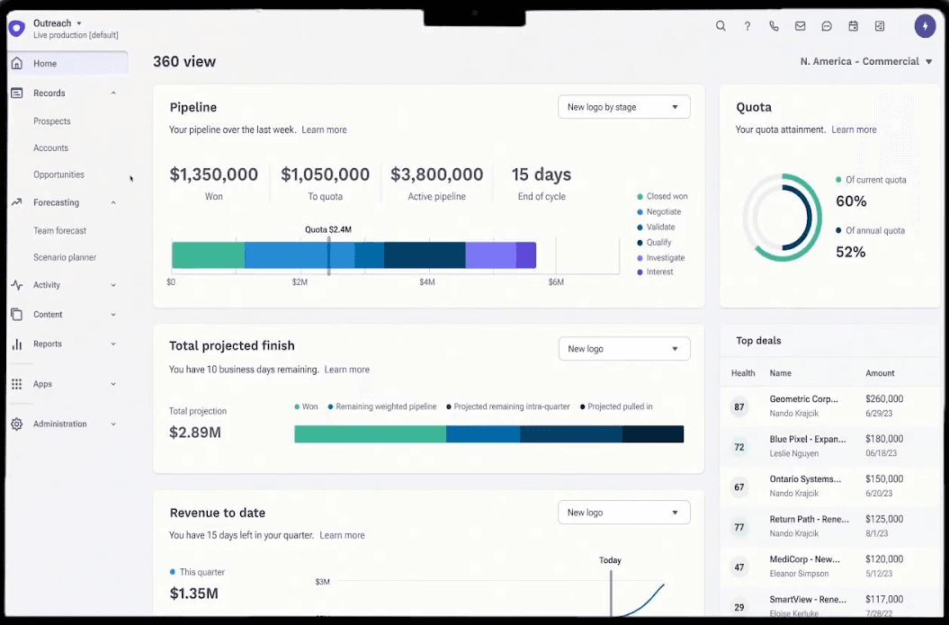 Outreach User Interface and Experience