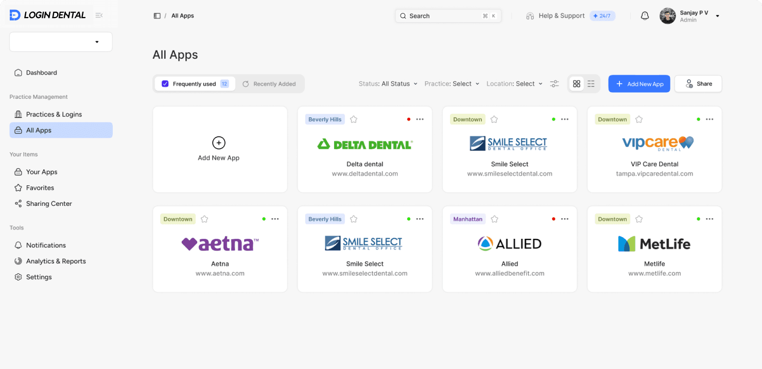 A unified password management solution ensuring secure access control, data protection, and simplified credential management across teams.