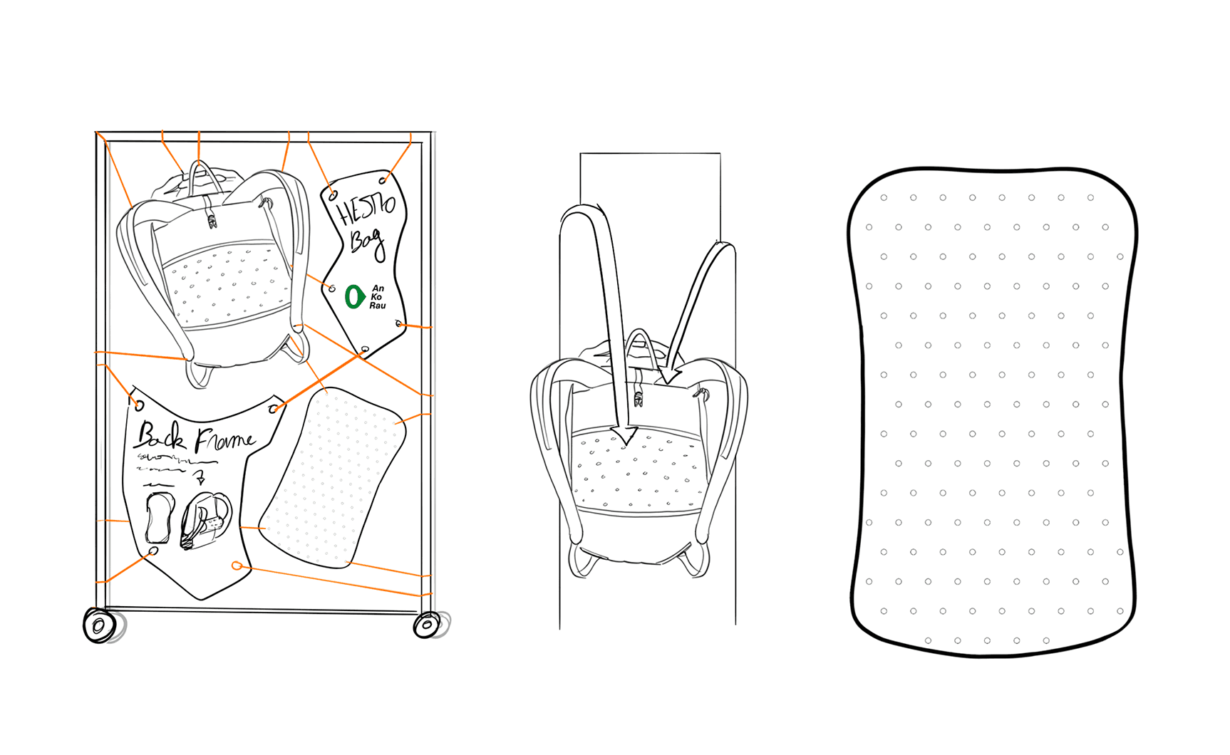 Technical design sketch of the AN KO RAU HEJMO backpack's adjustable back frame and perforated back padding.