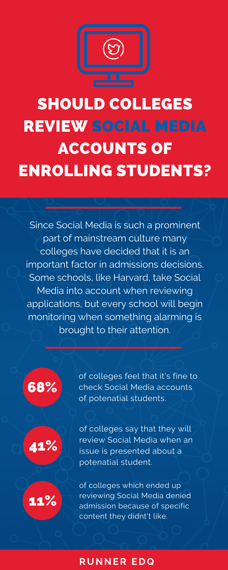 Social Media Student Data