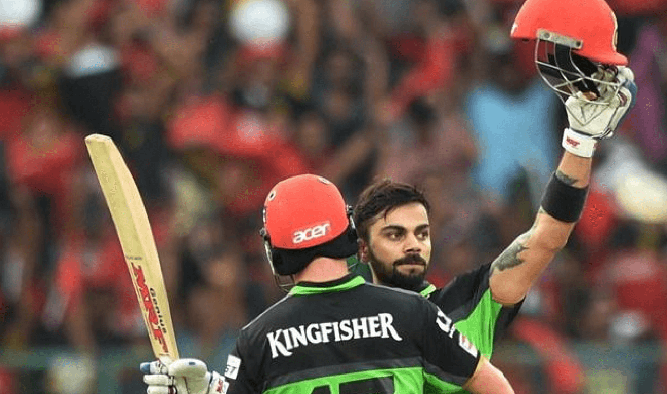 Virat Kohli and AB de Villiers' Record Partnership