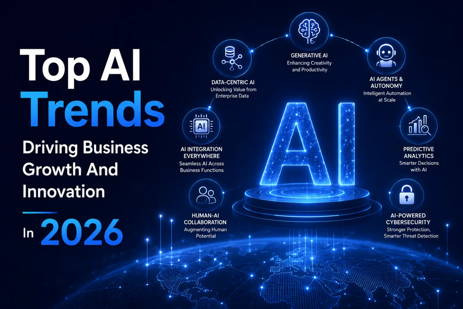 Business dashboard illustrating 2026 AI trends including automation, analytics and embedded AI tools