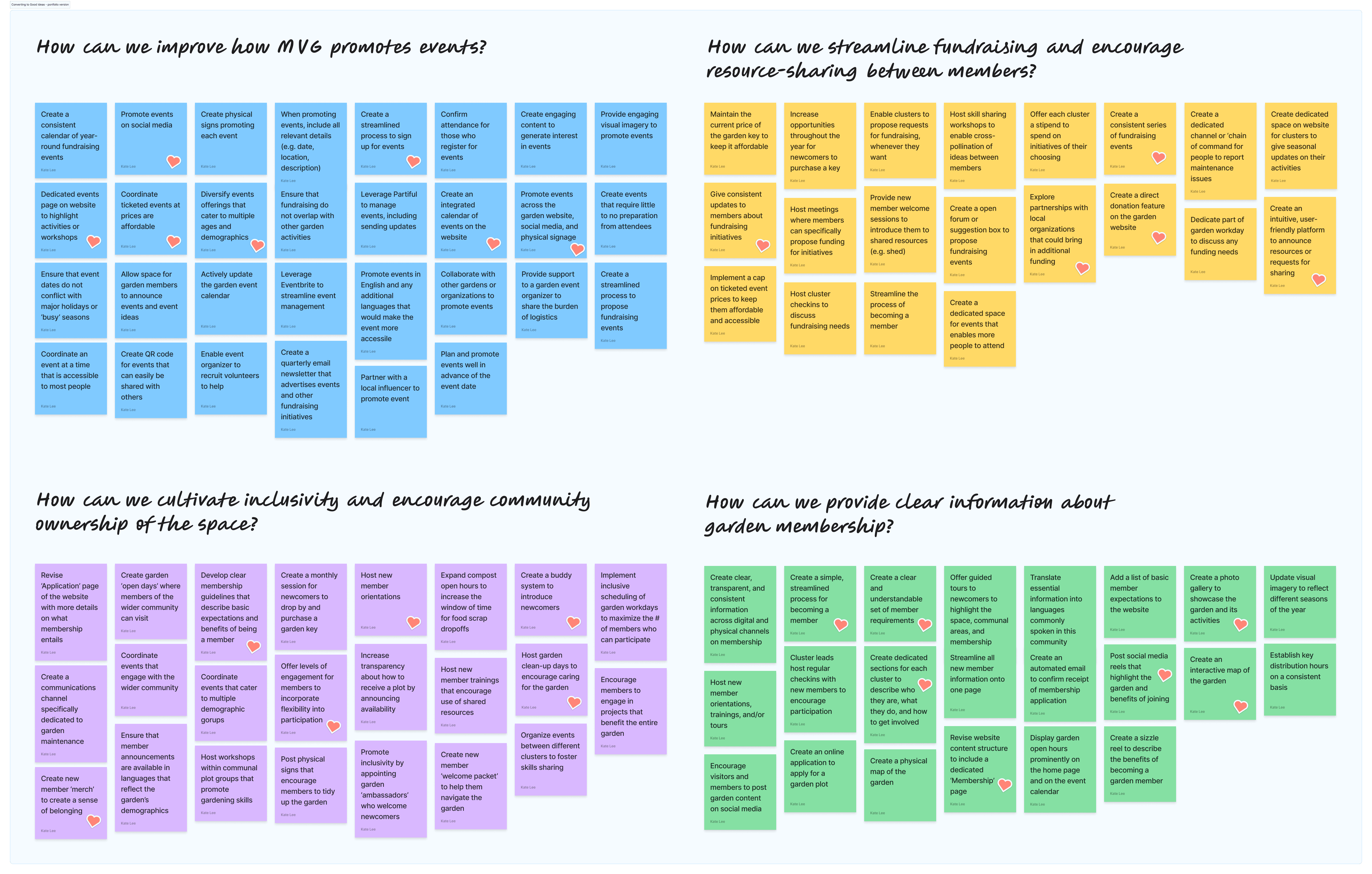 Image of a series of brainstormed ideas created using a reverse brainstorm technique.