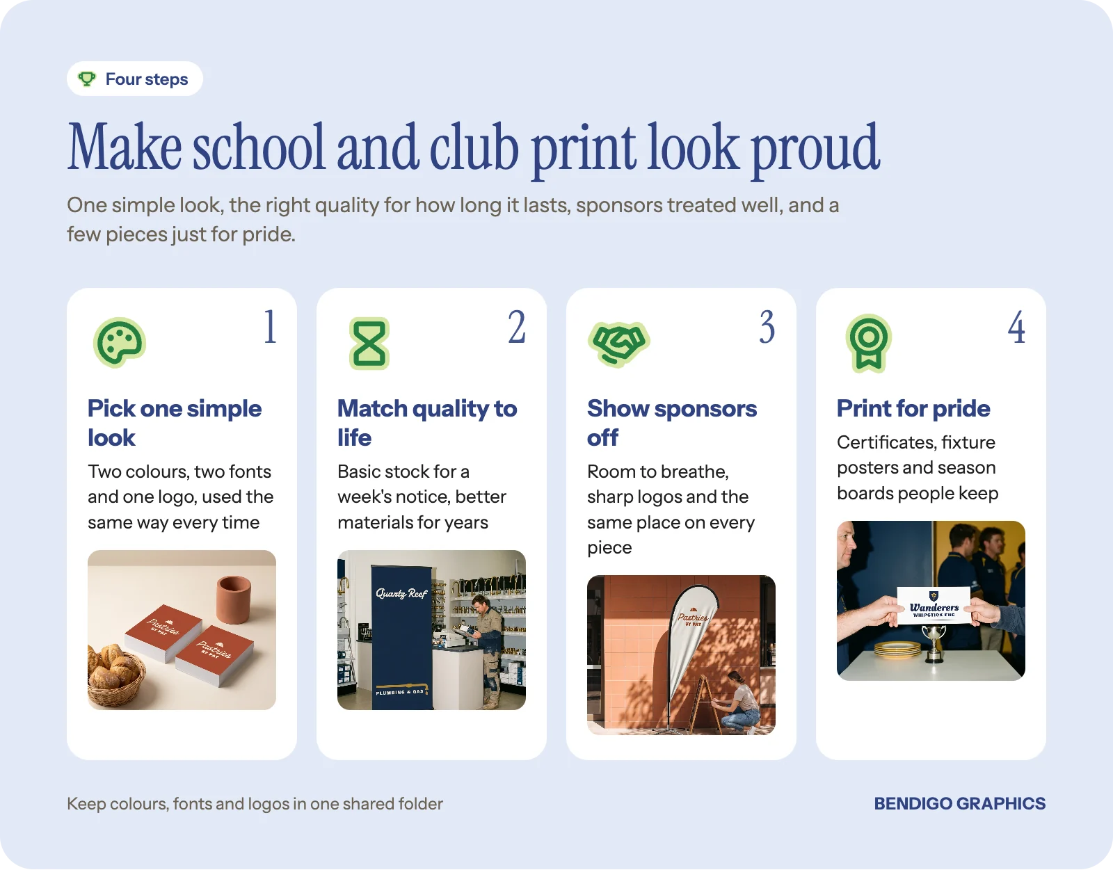 Four steps to professional school and club printing: one simple look, quality matched to lifespan, sponsors shown well, and prints that build pride