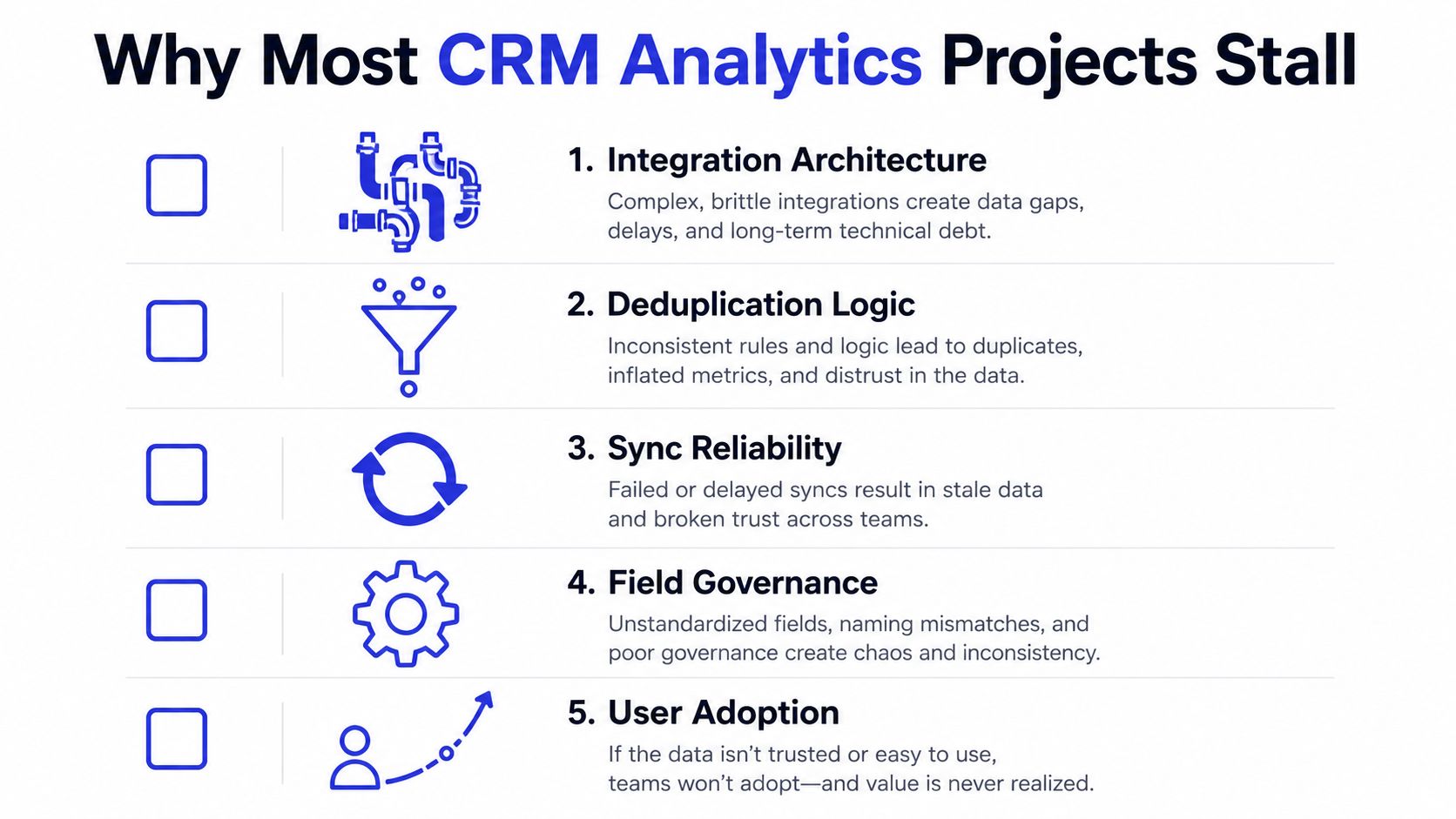 A list graphic explaining the five main reasons why CRM analytics projects fail in business organizations.