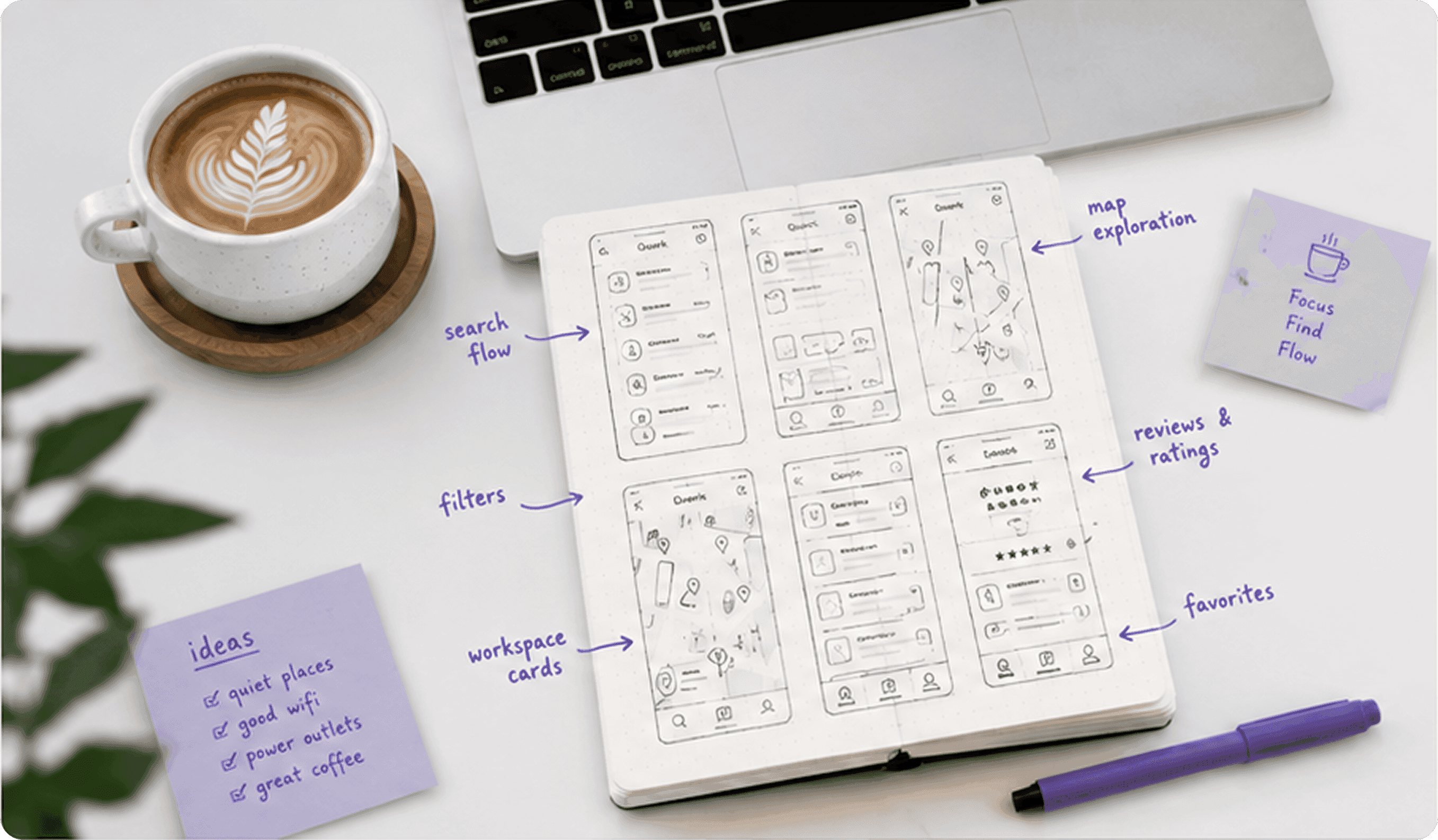 Hand-drawn Quork sketches on paper: screen layouts, a map view and filter lists, next to a cup of coffee