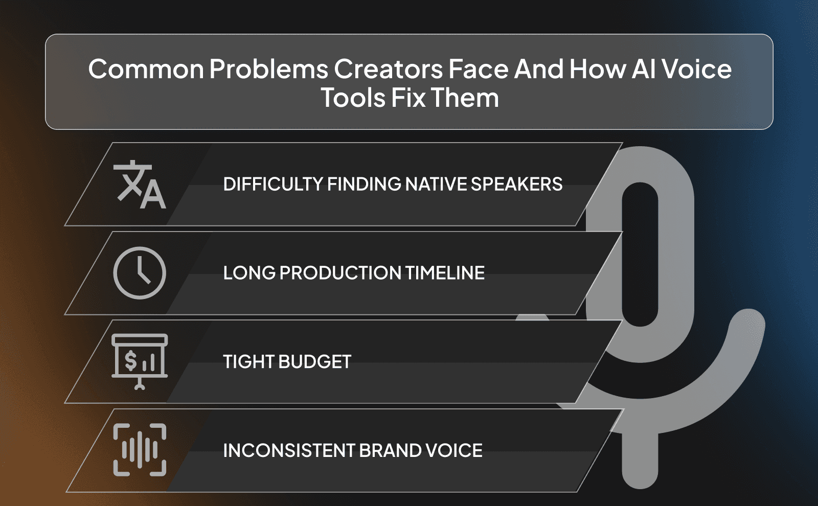 Common problems creators face and how AI voice tools fix them