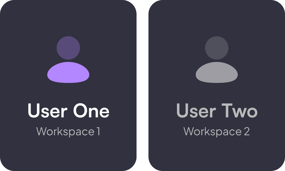 "Illustration of a coding interface showing JSON data, flanked by icons. Left icon shows '3 Weeks' delivery, right icon shows '2.5 Hours'. An arrow points from the left to the right, suggesting a transition or update. The tone is technical and efficient.