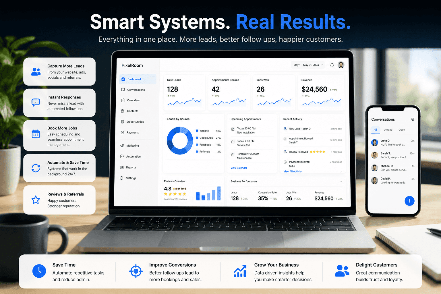 GoHighLevel-powered business system designed to improve customer communication, automate follow-up, streamline operations, and support long-term business growth.