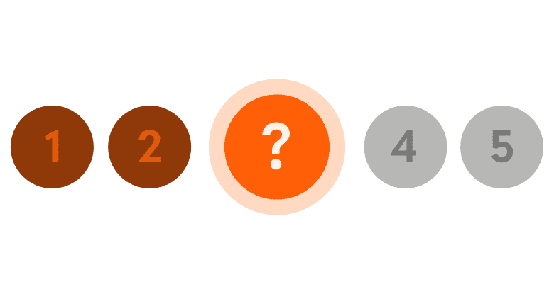 Numbered circles highlighting your priority component.