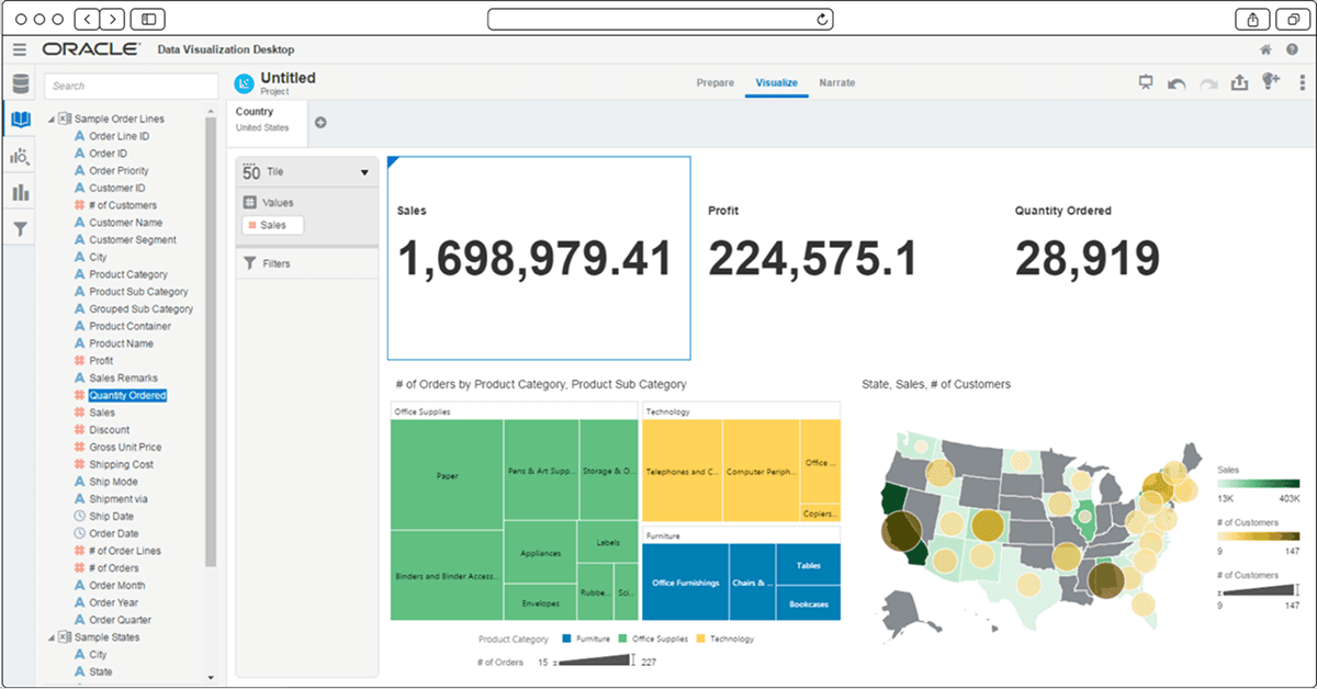 Visual Analyzer authoring surface with governed data objects and live visualization canvas