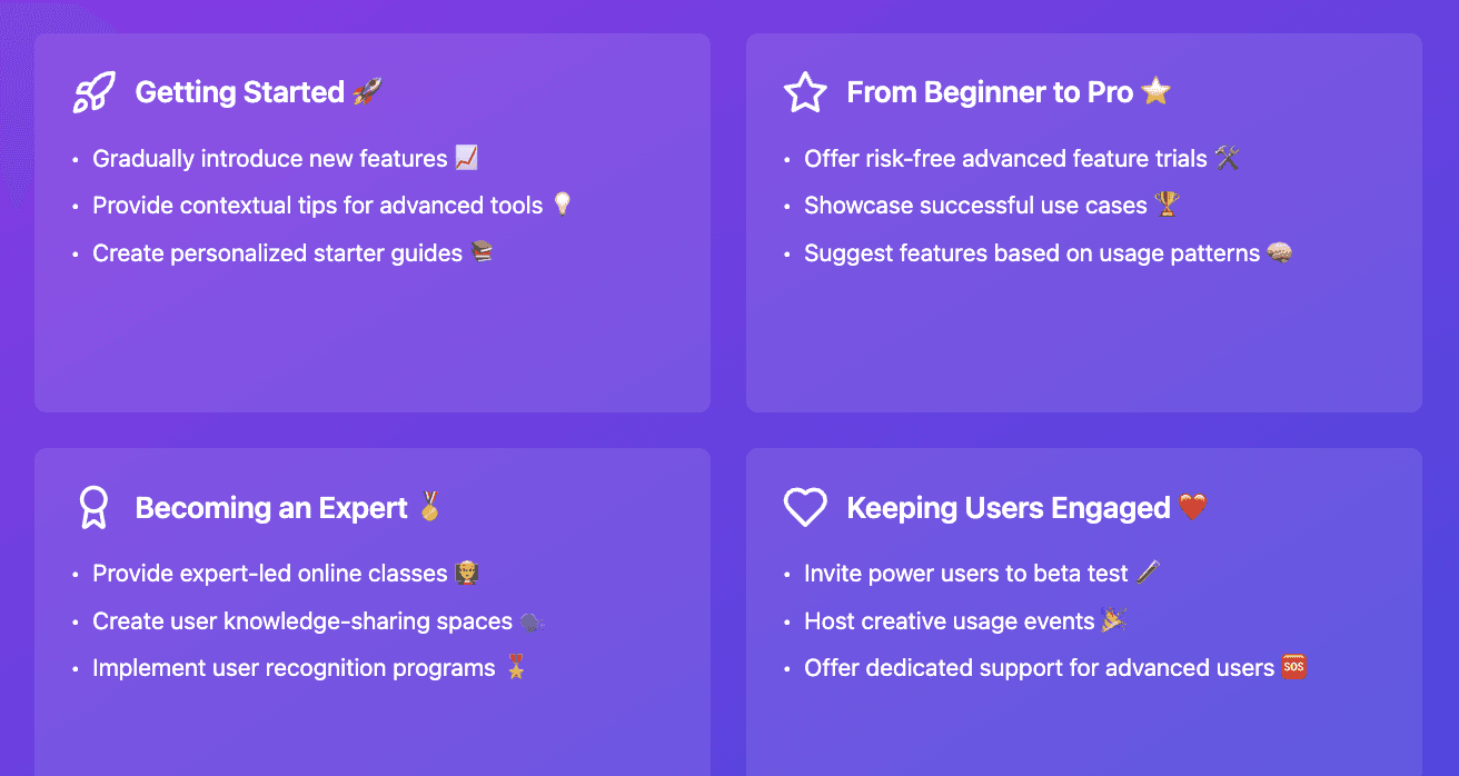 optimizing the user journey saas