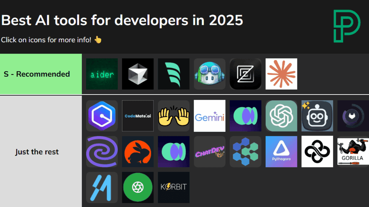 https://www.pragmaticcoders.com/wp-content/uploads/2025/06/Best-AI-tools-table-tier-1200x675.png?utm_source=chatgpt.com