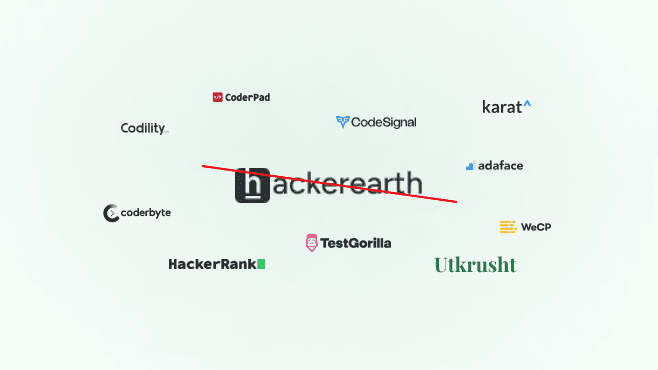 HackerEarth alternatives