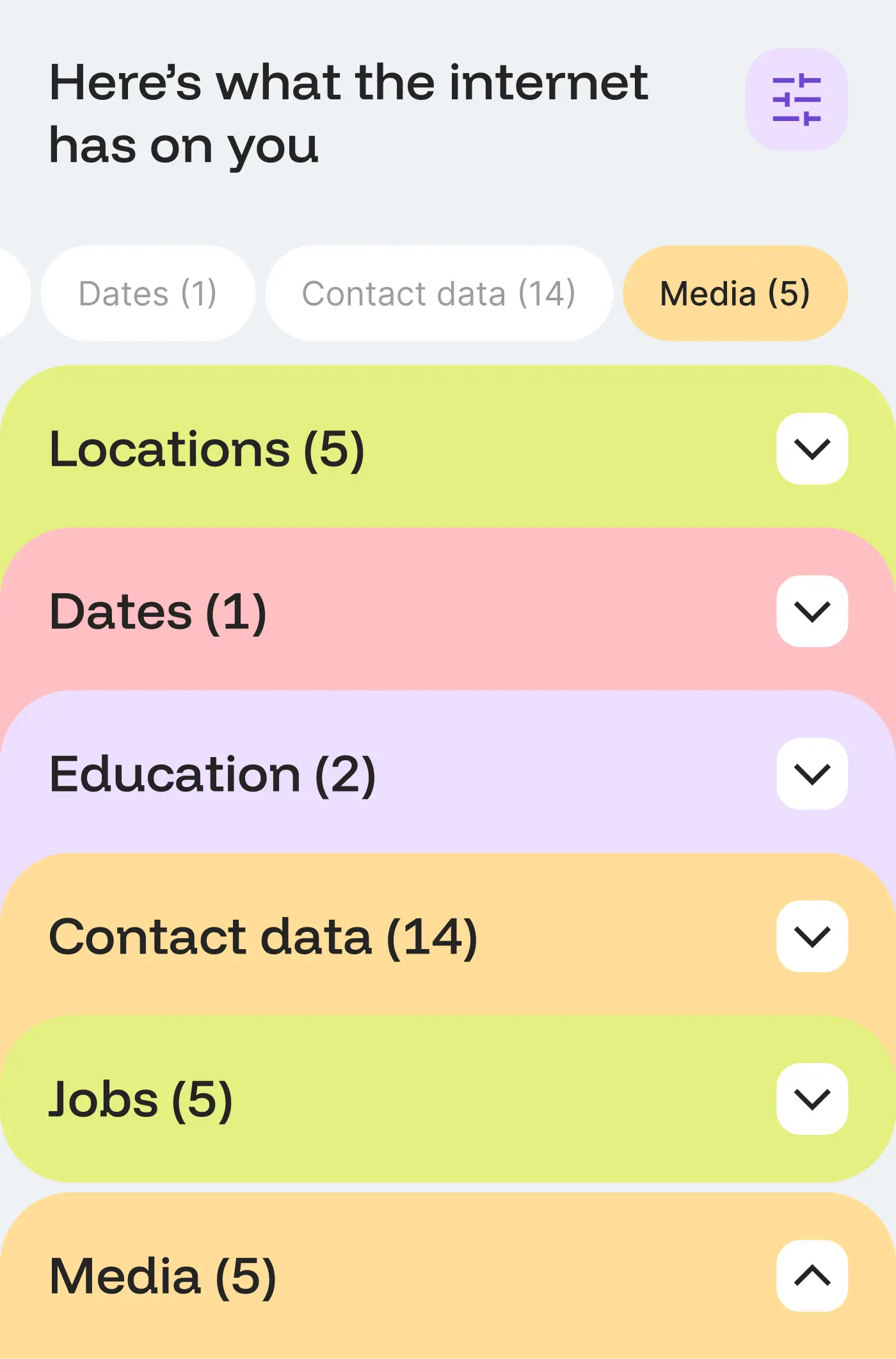 Digital footprint scan results showing exposed personal data including locations, dates, and contact information