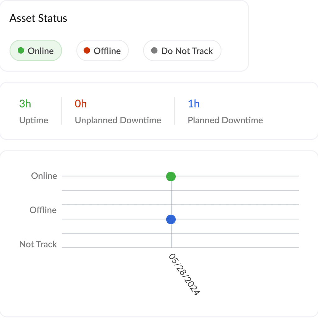 Image highlighting QByte AI’s real-time asset monitoring and instant root cause analysis, ensuring proactive downtime prevention and seamless operations.