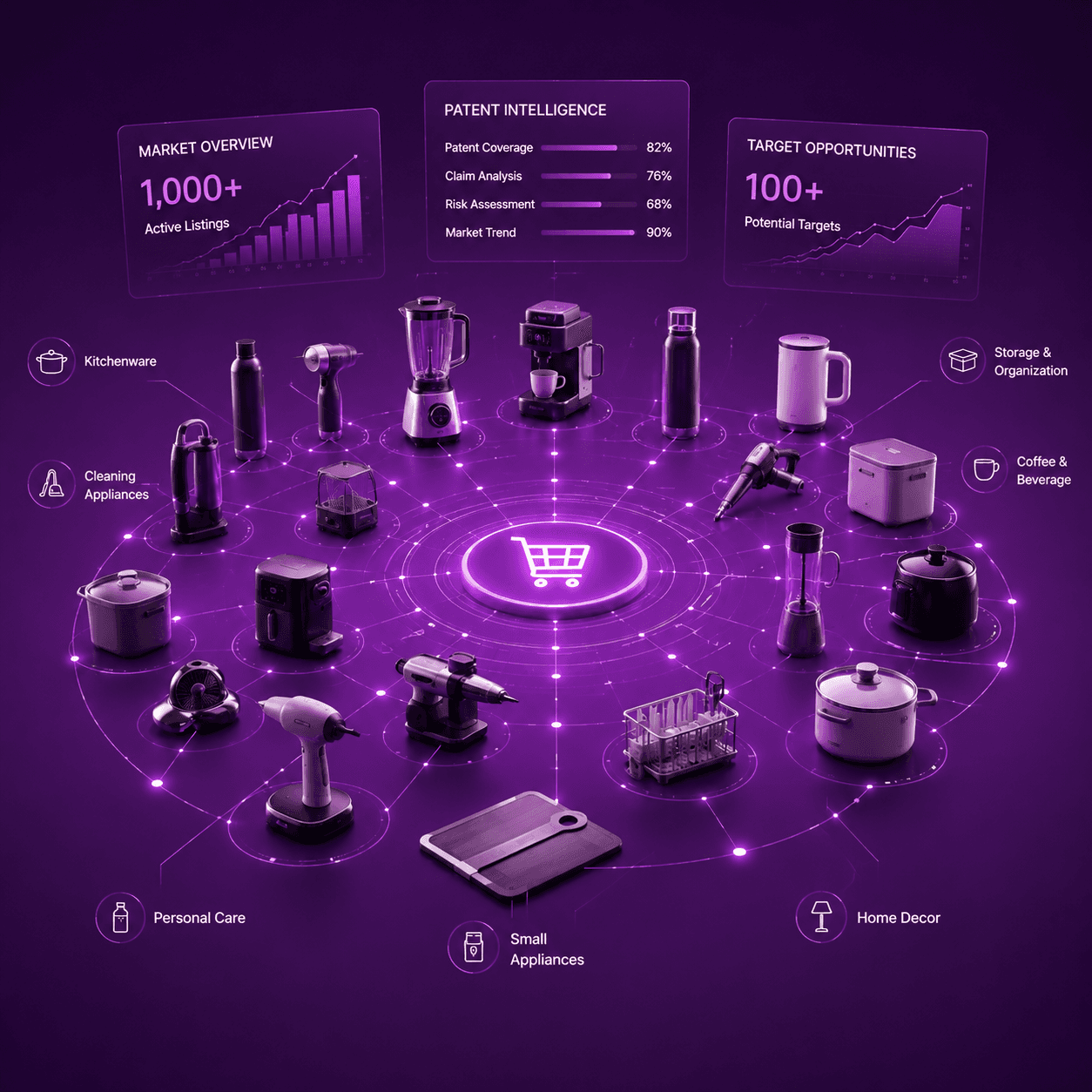 TrendCart Logo - Case Study
