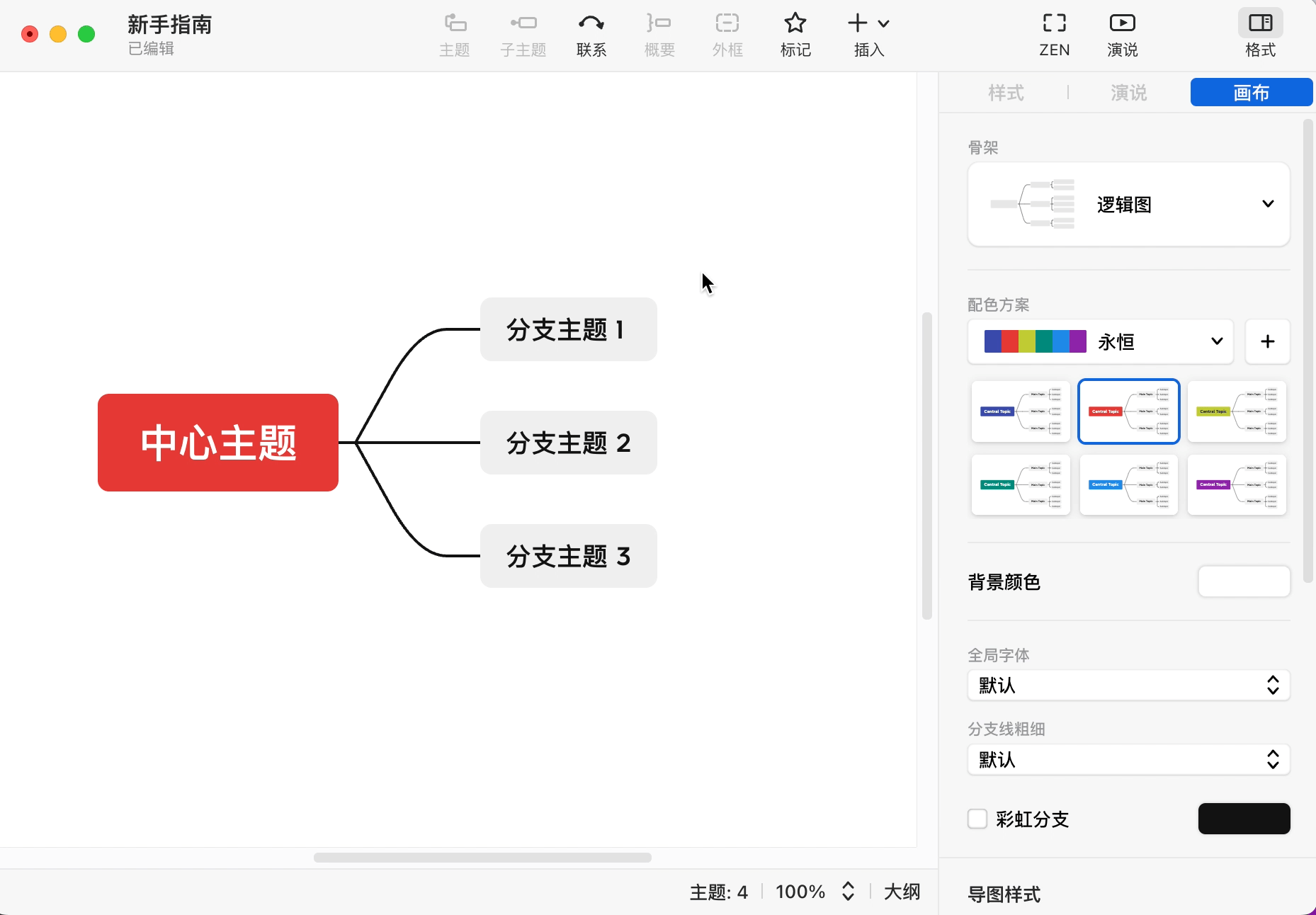 思维导图概要示例