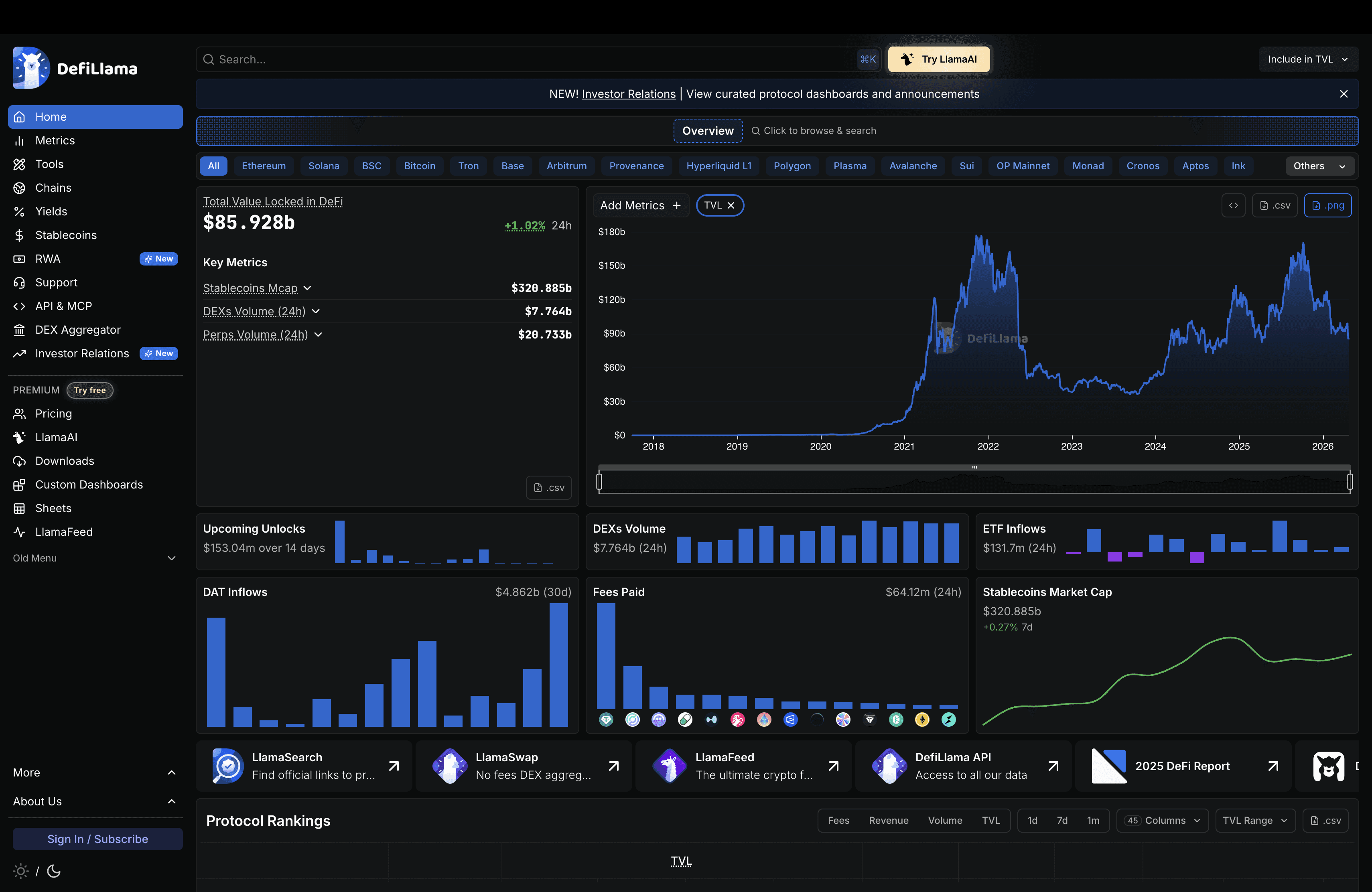 DefiLlama DeFi analytics platform for tracking total value locked, protocol metrics, and decentralized finance data dashboards