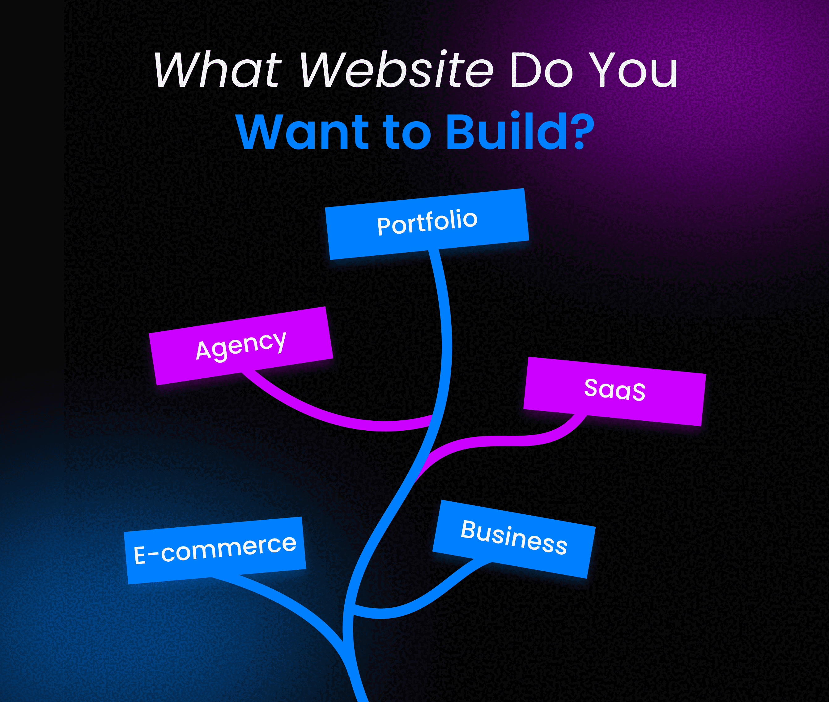 Three pairs of modern eyeglasses on a dark background.