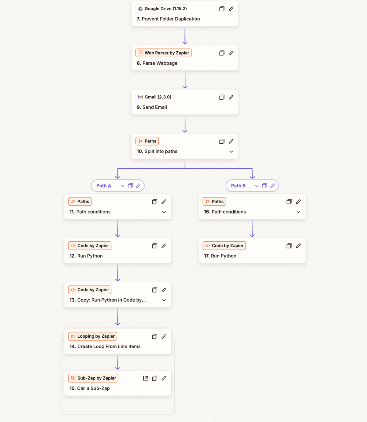 This n8n workflow automates the entire process of creating Facebook and Instagram ads. Campaign details are pulled from Asana, the ad copy is generated with OpenAI, creative assets are produced, and fully structured ads are published directly in the Meta Ads Manager - all in about 5 minutes instead of 1.5 hours.
