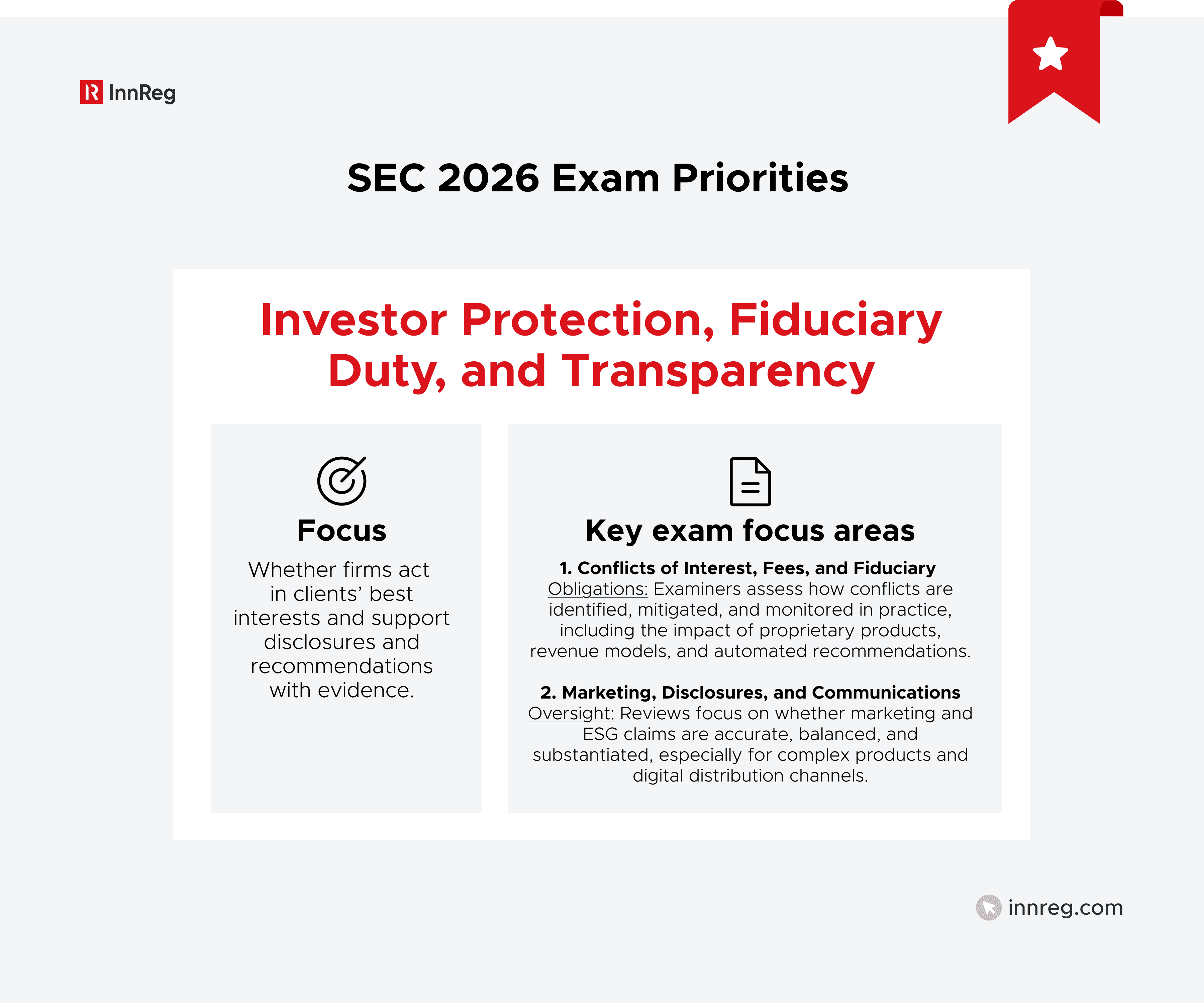 Investor Protection, Fiduciary Duty, and Transparency