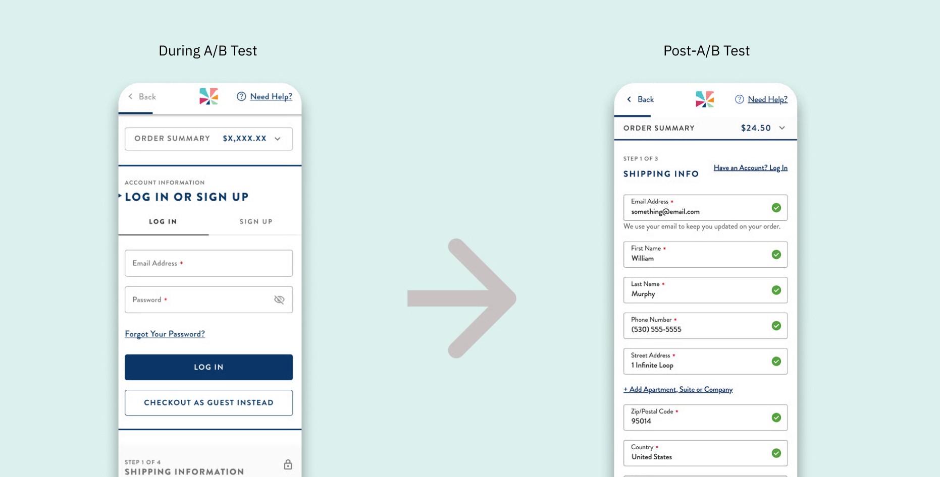 Before and after comparison showing the login bottleneck removal. The left screen shows the original forced log in or sign up gate blocking checkout entry. The right screen shows the updated flow where users land directly on shipping info, with a subtle 'Have an Account? Log In' link replacing the gate.