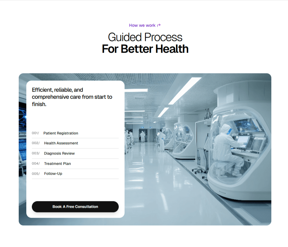 Framer How it Works Section Component