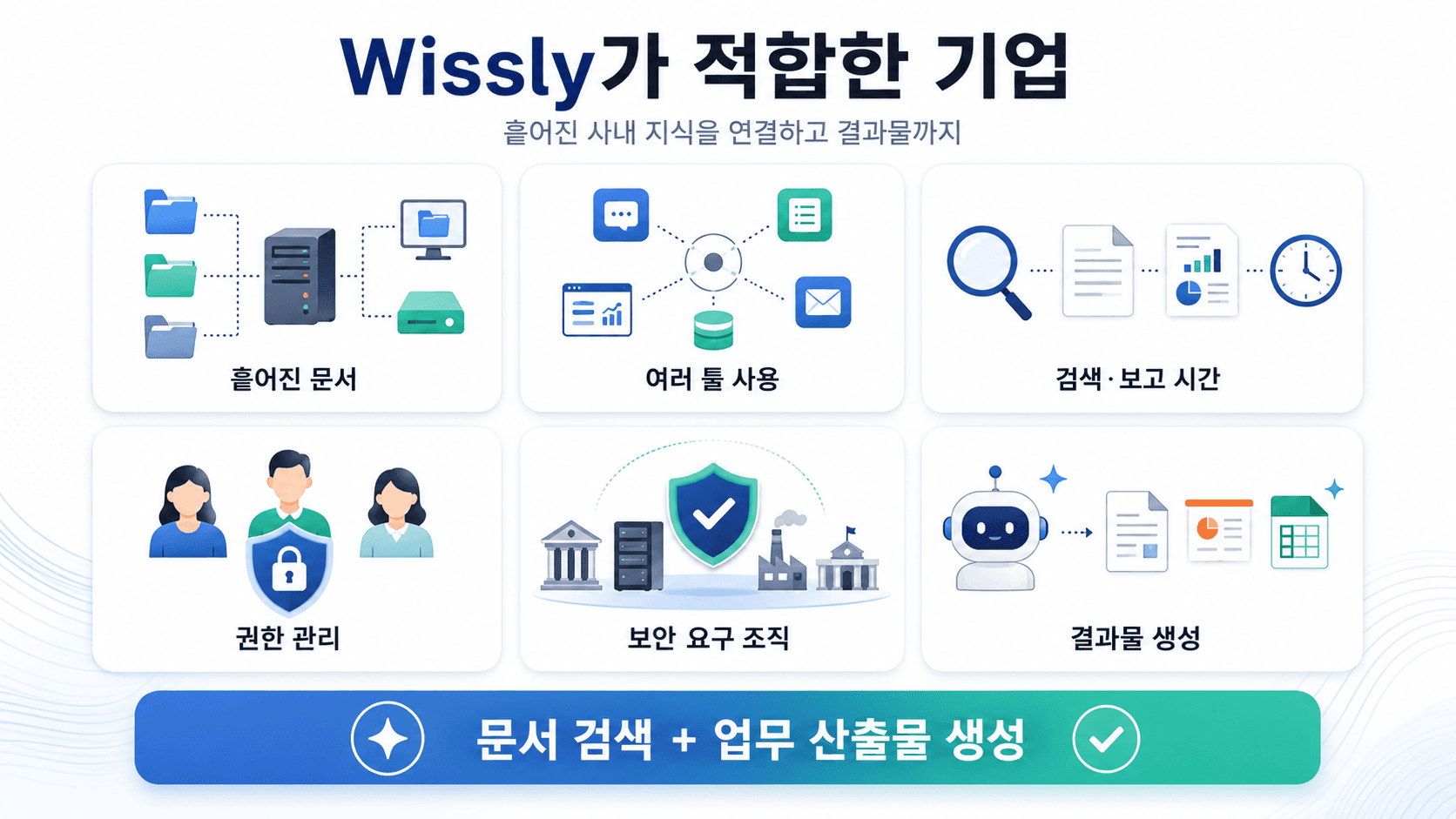 Copilot vs ChatGPT vs Wissly 비교: 우리 회사에 맞는 AI 협업툴은?