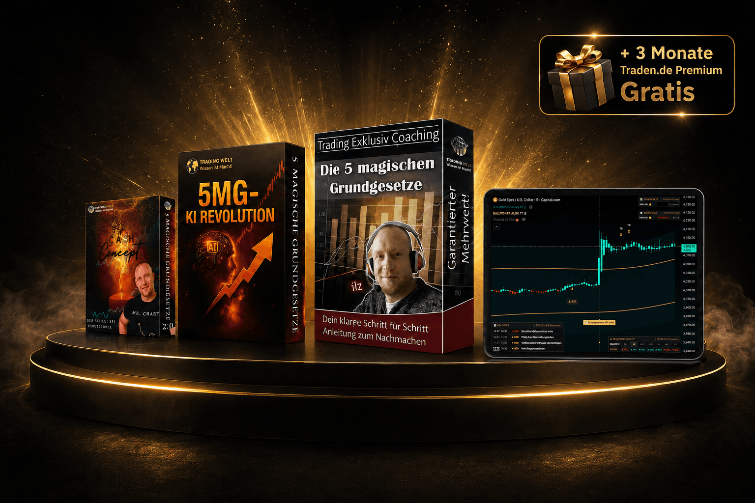 5MG Kompass Trainingsprogramm
