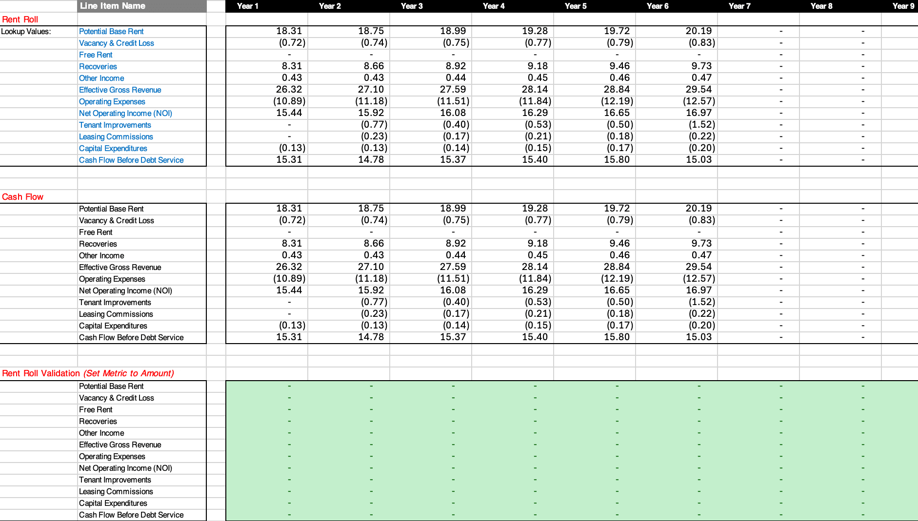 Excel validation framework reconciling ARGUS outputs with underwriting cash flows