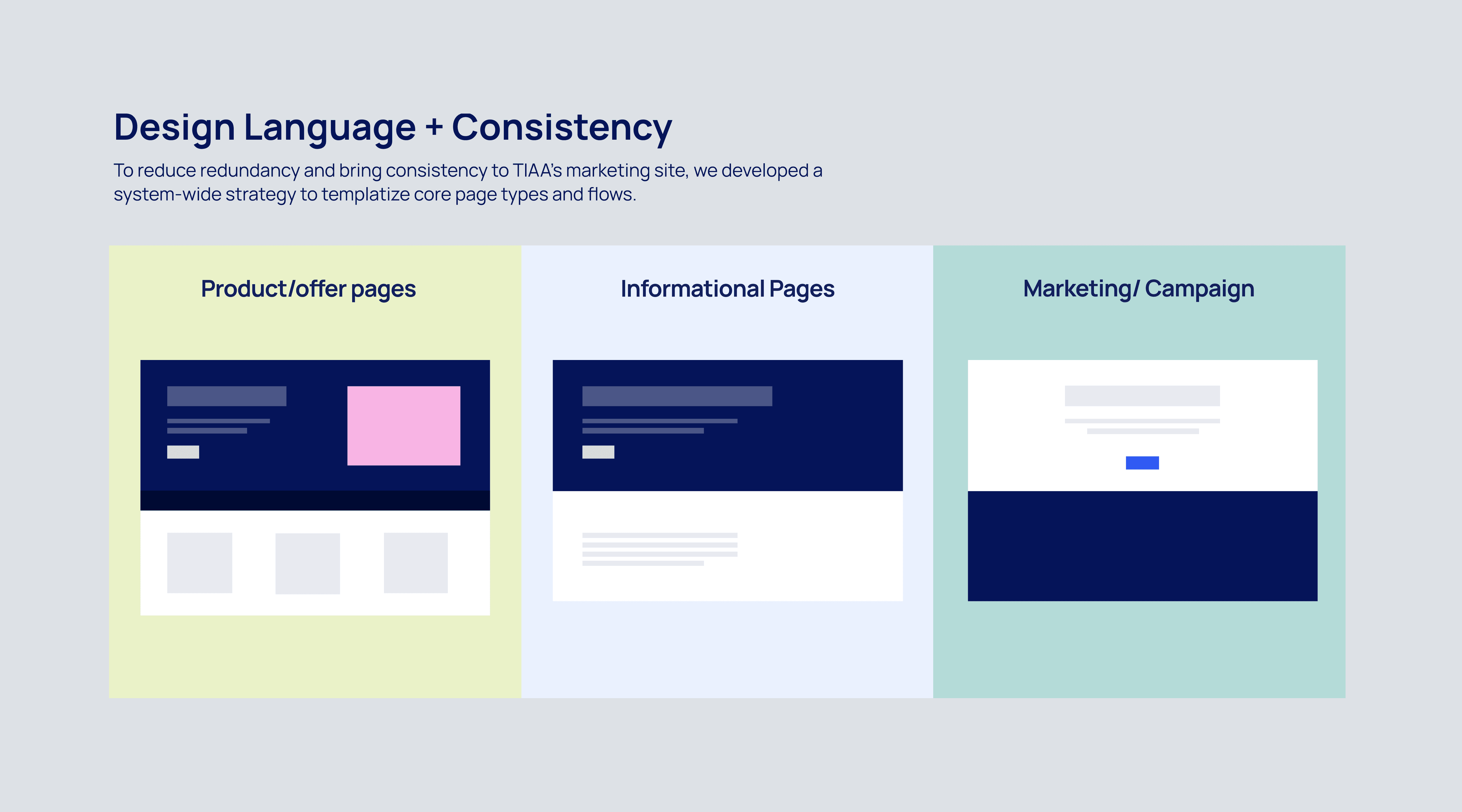 Work from home setup