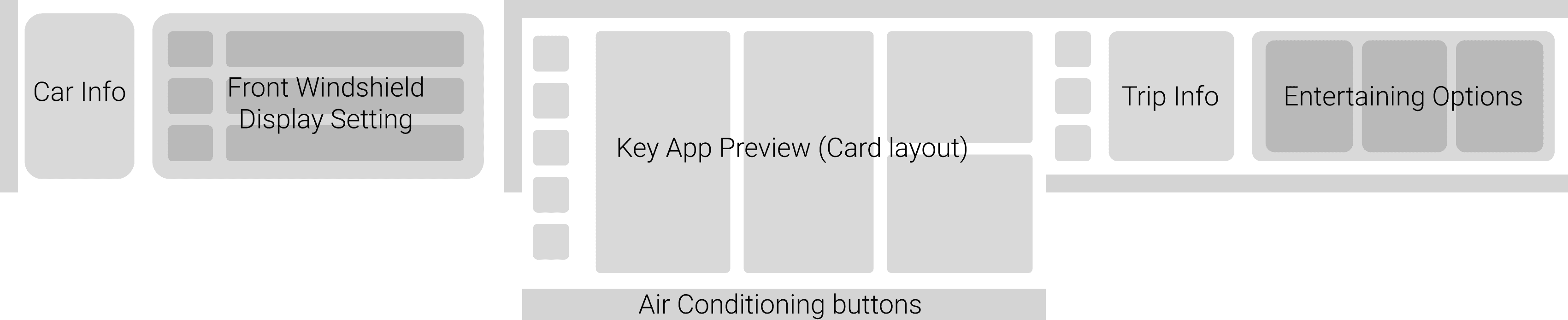 Low-fidelity prototype screens — full strip