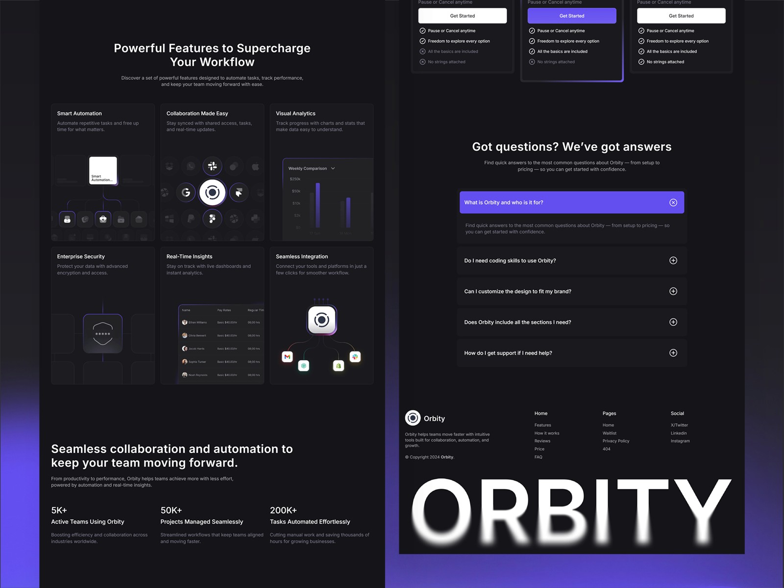 Orbity
