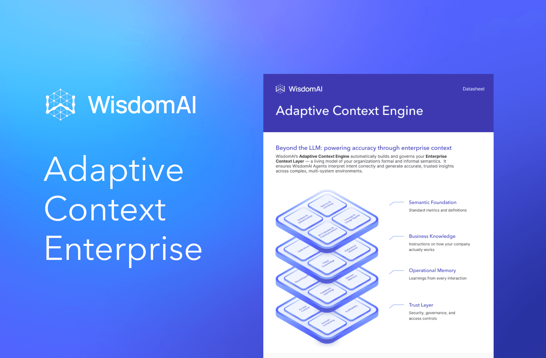 Adaptive Context Enterprise Image